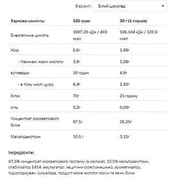 Протеїн Allnutrition Whey Protein Chocolate 2200 г - мініатюра 2