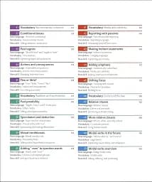 English for Everyone Course Book Level 4 Advanced - мініатюра 6