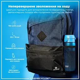 Пляшка для води ION8 750 мл (ЕКО пляшка) BPA Free Blue (I8RF750BLU) - мініатюра 5