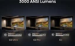 Проєктор Hisense C2-ULTRA - мініатюра 16
