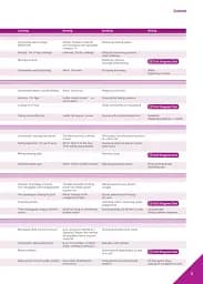 Cambridge English Empower 2nd Edition B2 Upper-intermediate SB with Digital Pack - мініатюра 3