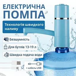 Електрична помпа для води ViO E4, блакитна - мініатюра 1