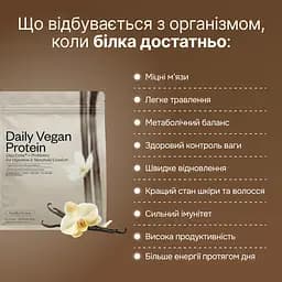  Веганський протеїн Perla Helsa із патентованим ферментним комплексом DigeZyme 450 г - мініатюра 7