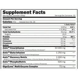 Високобілковий гейнер Amix CarboJet Gain Mass Professional лісові фрукти 1.8 кг - мініатюра 2