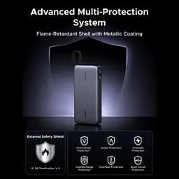 Батарея універсальна Ugreen 25000mAh 165W DualCable (PB552 55995B) (PB552 55995B) - мініатюра 3