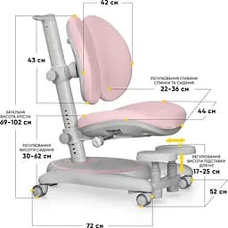 Дитяче крісло Mealux Ortoback Duo Base Pink (Y-510 KP Base) - мініатюра 2