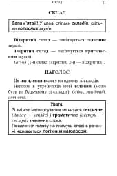 Українська мова. Довідник для підготовки до НМТ і ЗНО. 2026 - мініатюра 10