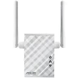 Точка доступу-підсилювач Asus RP-N12, White, 802.11n, 300Mbps, RJ45 10/100 BaseT LAN x 1, 2 зовнішніх а