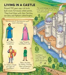 Look Inside a Castle - Конрад Мейсон - мініатюра 5
