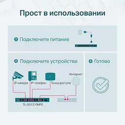 Комутатор TP-Link TL-SG1210MPE (TL-SG1210MPE) - мініатюра 6