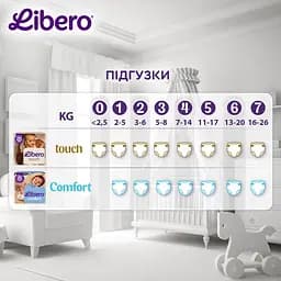 Підгузки Libero Touch 7 (16-26 кг) 25 шт. - мініатюра 9