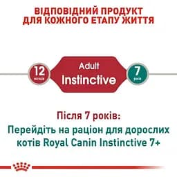 Набір вологого корму для дорослих кішок Royal Canin Instinctive Loaf  паштет 1.02 кг (12 шт. х 85 г) - мініатюра 5