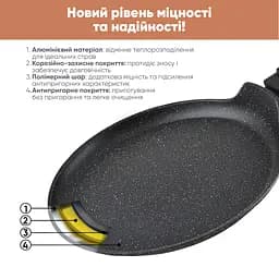 Сковорода Krauff Smart Handle для млинців з антипригарним покриттям 24 см (25-305-083) - мініатюра 12