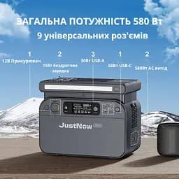 Зарядна станція JustNow GT500 500W 518Wh - мініатюра 4