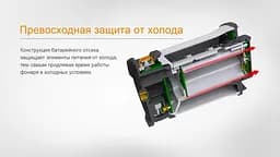 Ліхтар кемпінговий Fenix CL30R чорний - мініатюра 12
