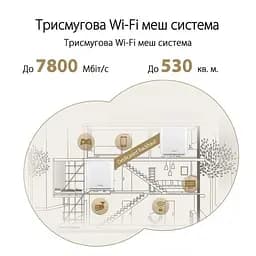 Wi-Fi Mesh система Asus ZenWiFi XT9 1pk White (90IG0740-MO3B60) - мініатюра 6