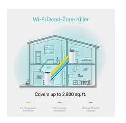 Wi-Fi Mesh система TP-Link DECO M4 2-pack (AC1200) - комплект із 2 роутерів - мініатюра 7