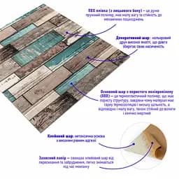 Декоративна 3D панель самоклейка 700х700х6мм Синє дерево (088) SW-00000275 - мініатюра 2