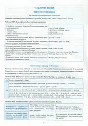 Англійська мова в таблицях і схемах. 5-11 класи - мініатюра 4