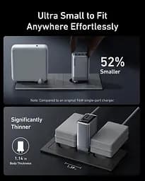 Мережевий зарядний пристрій GaNPrime Charger - 100W Anker teh0026812 - мініатюра 3