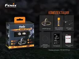 Ліхтар налобний Fenix HM60R - мініатюра 24