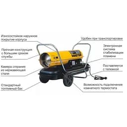 Теплова гармата Master B 100 CED - мініатюра 7