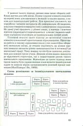 Інклюзивна освіта. Путівник для педагогів та батьків дітей з особливими потребами - мініатюра 5