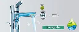 Змішувач для умивальника Hansgrohe Talis E EcoSmart 71716000 хром - мініатюра 2