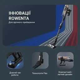 Пилосос Rowenta (RH9B74WO) - мініатюра 5