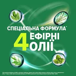 Ополіскувач для ротової порожнини Listerine Total Care Захист ясен 6 в 1 250 мл - мініатюра 8