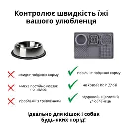 Миска-лизальний килимок для собак та котів для повільного годування ПУХНАСТЕ ЩАСТЯ сірий - мініатюра 3