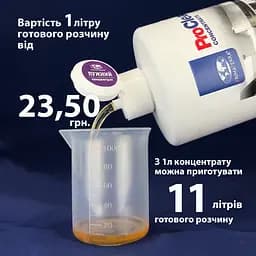Концентрат для видалення жиру та нагару (1.25 кг) - мініатюра 7
