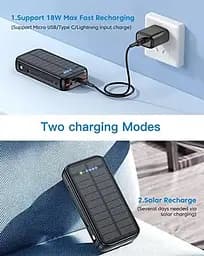 Портативна батарея Anyzoo Power Bank 30000mAh 20W AN-YD03 Сонячний зарядний пристрій - мініатюра 5