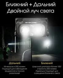 Налобний легкий ліхтарик Nitecore NU25 UL New з білим та червоним світлом (Чорний) - мініатюра 7