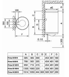 Водонагрівач Tiki Prime M 200V9 (TGR 200 N) (7051992) - мініатюра 6