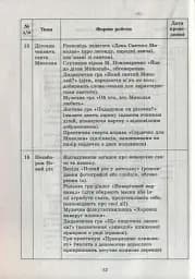 Сучасна дошкільна освіта. Ознайомлення з соціально-предметним довкіллям. Молодший вік (+CD) - мініатюра 2