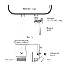 Водонагрівач Mixxus EWH-03100, 100 л, 2 кВт, мокрий ТЕН, вертикальний, прямокутний, білий (WH0016) - мініатюра 4