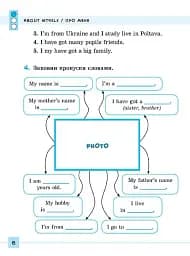 Різнорівневі усні розмовні теми. English. 1-4 класи - мініатюра 4