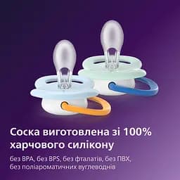 Пустушка Philips Avent Ultra Air 0-6 міс. 2 шт. (SCF080/23) - мініатюра 2