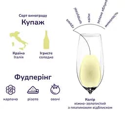 Упаковка ігристого вина Martini Brut біле брют 4.5 л (0.75 л х 6 шт.) - мініатюра 7