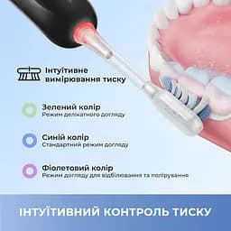 Електрична зубна щітка Mova Fresh Black (ATB13A-BK) - мініатюра 11