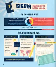 Біблія в інфографіці для дітей - мініатюра 4