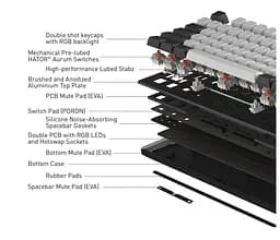 Клавіатура ігрова механічна HATOR HTK-560ENG US Layout Black Gravity TKL Orange - мініатюра 14