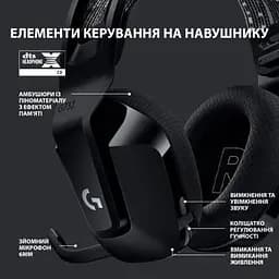 Навушники Logitech G733 Lightspeed Wireless RGB Gaming Headset Black (981-000864) - мініатюра 5