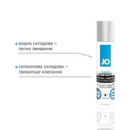 Густа змазка водно-силіконова System JO Classic Hybrid, 30 мл - мініатюра 3