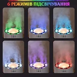 Зволожувач повітря з RGB-підсвічуванням і синхронізацією з музикою 800 мл Happy Life HPKP6262 - мініатюра 5