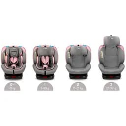 Автокрісло MoMi Tordi Isofix 0-36 кг Pink - мініатюра 10