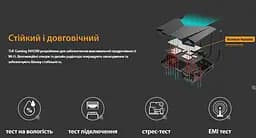 ASUS Маршрутизатор TUF-AX4200 4xGE LAN 2,5xGE WAN 1xUSB3.2 MU-MIMO OFDMA MESH gaming - мініатюра 10