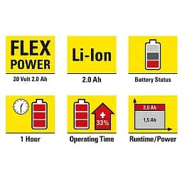 Акумулятор для інструментів Trotec 20V 2 Ah Flexpower (DAS302813) - мініатюра 2