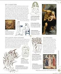 Myths & Legends: An illustrated guide to their origins and meanings - мініатюра 3